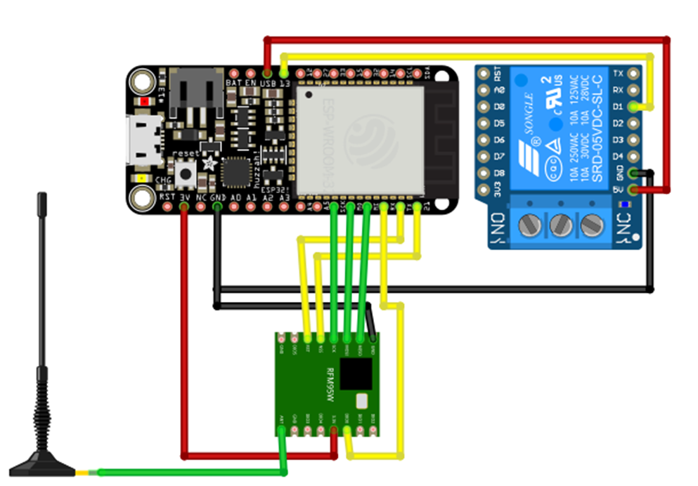 pump agent board